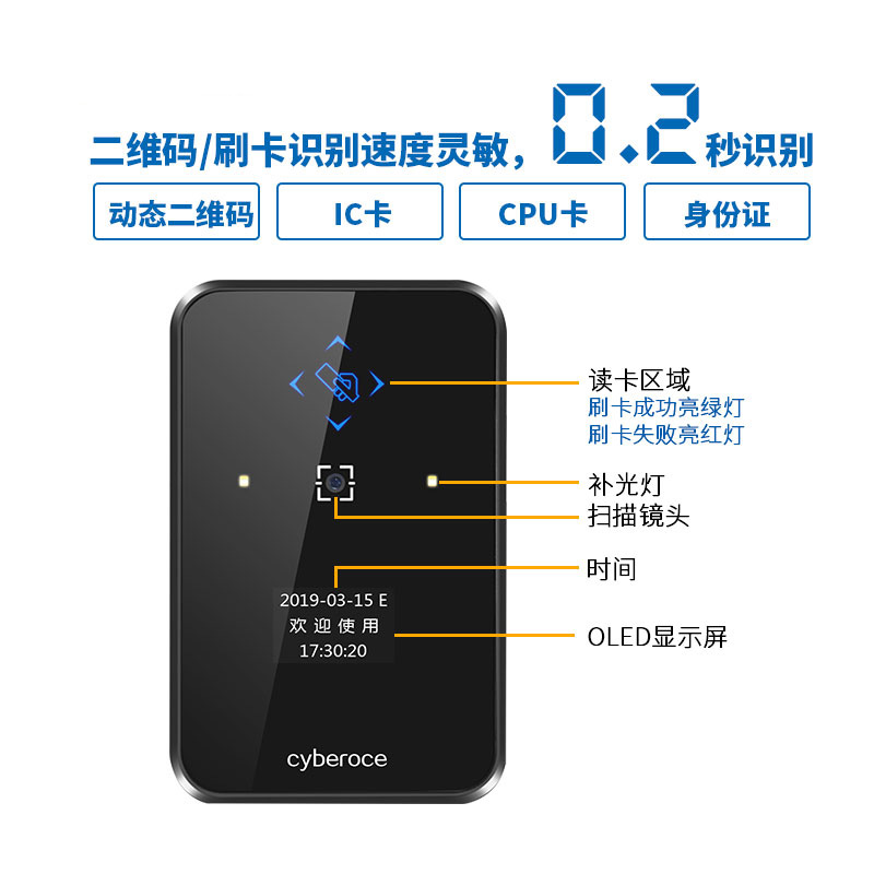 多種識別方式，0.2S識別