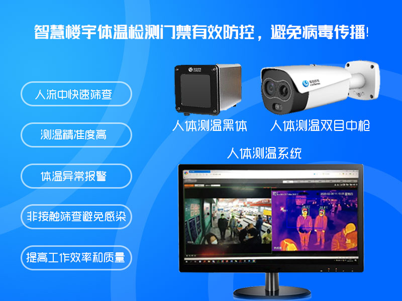 智慧樓宇體溫檢測門(mén)禁有效防控，避免病毒傳播