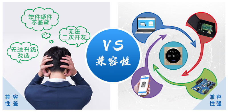 疫情當下，塞伯羅斯推出門(mén)禁設備快速升級“零接觸通行”利器800P_03.jpg