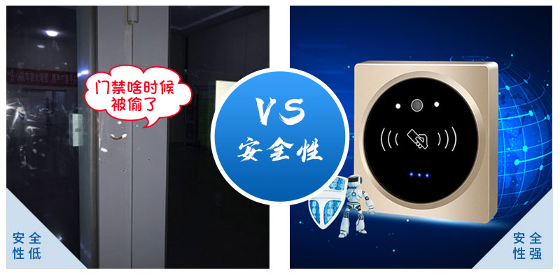 疫情當下，塞伯羅斯推出門(mén)禁設備快速升級“零接觸通行”利器800P_04.jpg