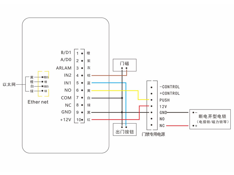 1635135741189744.jpg 一體機接線(xiàn)800P_01.jpg