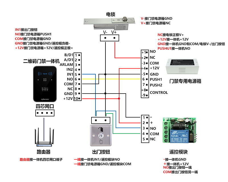 1636187252105491.jpg 一體機接線(xiàn)帶遙控800P.jpg